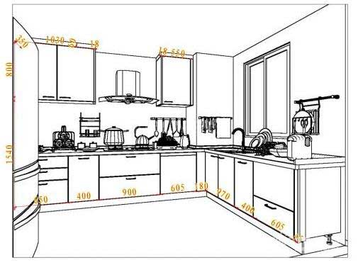 裝修中櫥柜的測(cè)量