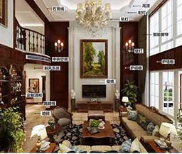 裝修到底得買些什么材料？果斷收藏！