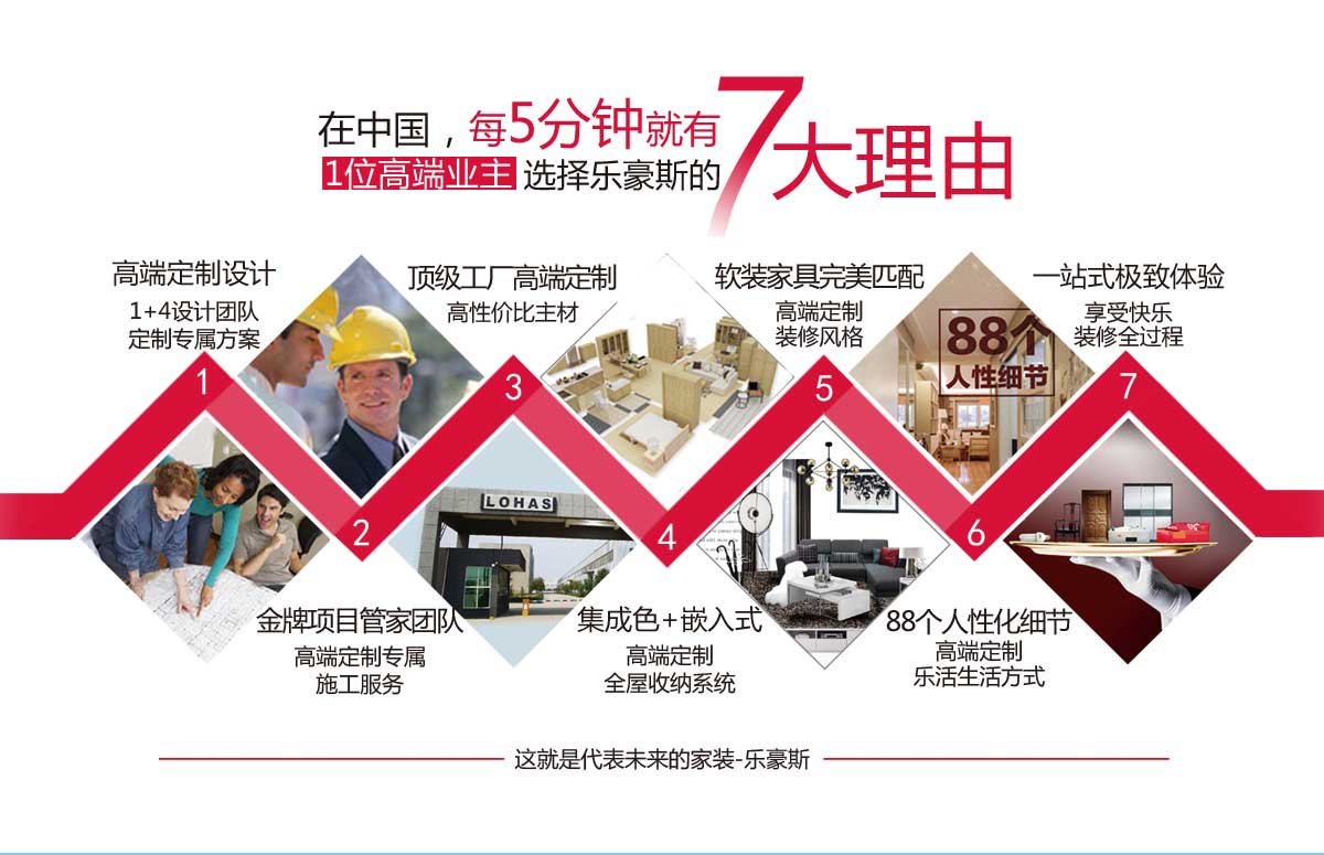 2016年河北婚戀藝術(shù)文化節(jié)