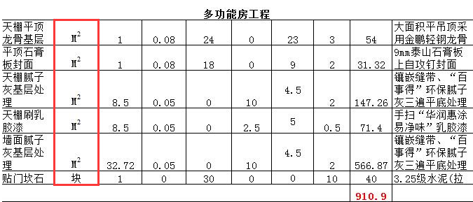 裝修計(jì)量單位