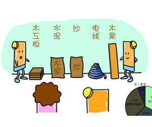 裝修全包好還是半包好？