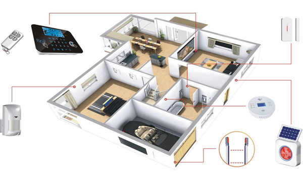 家庭局域網(wǎng)布線