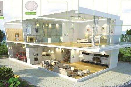 智能家居選購技巧有哪些？