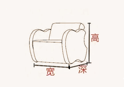 沙發(fā)選錯了，神仙都救不了你家的客廳！