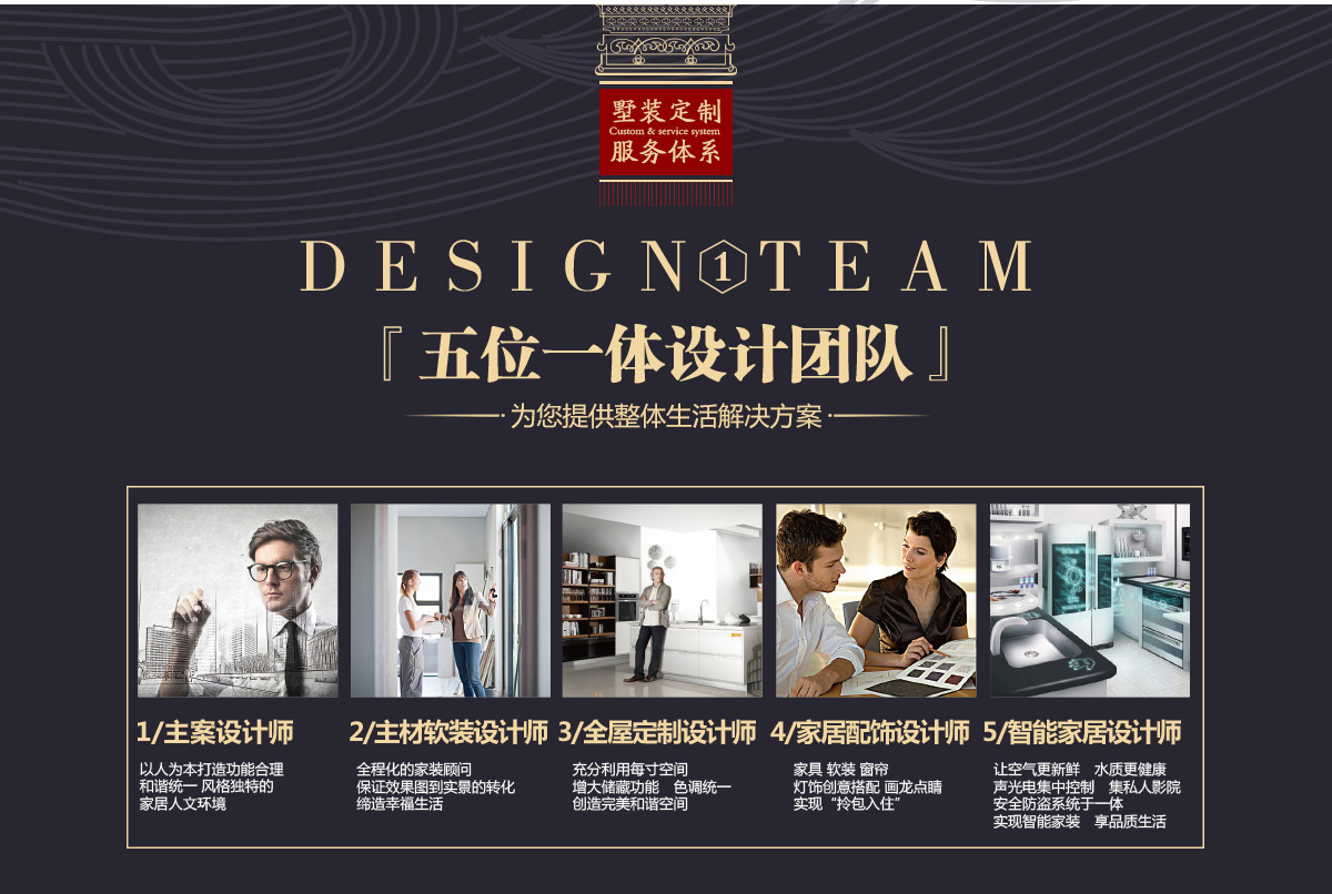 石家莊大宅別墅專家團(tuán)隊(duì)