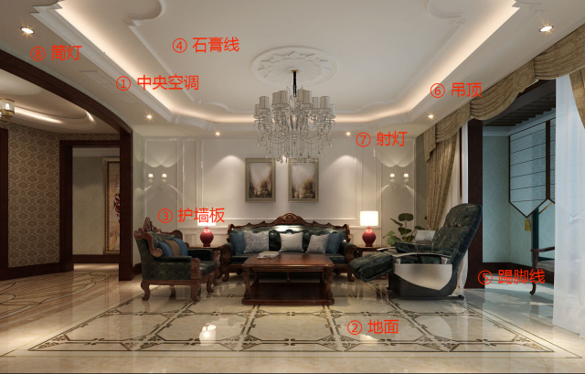 【裝修問題】準(zhǔn)備裝修的你，對于需要買什么是不是還一頭霧水？