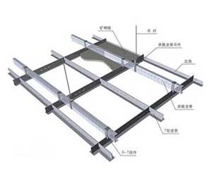 基礎(chǔ)沒打好裝修就是渣，龍骨施工驗收攻略