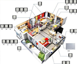 裝修時如何設(shè)計開關(guān)、插座？