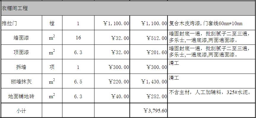 120平米樓房全包裝修費用多少錢