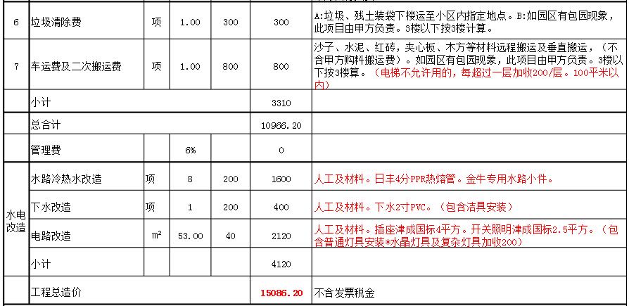 55平小戶型裝修兩室一廳設(shè)計(jì)多少錢