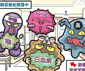 2017兒童房裝修注意事項(xiàng)有哪些？