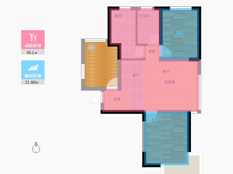 動靜分區(qū)圖