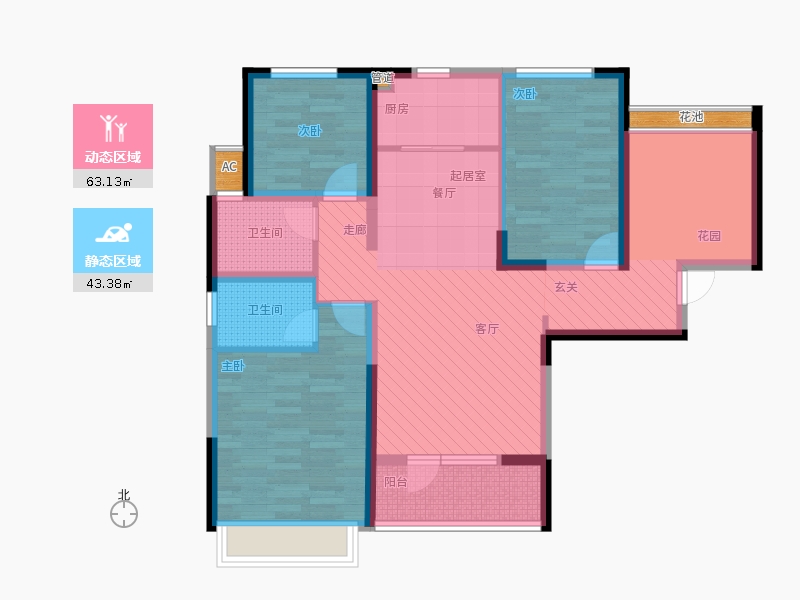 動靜分區(qū)圖