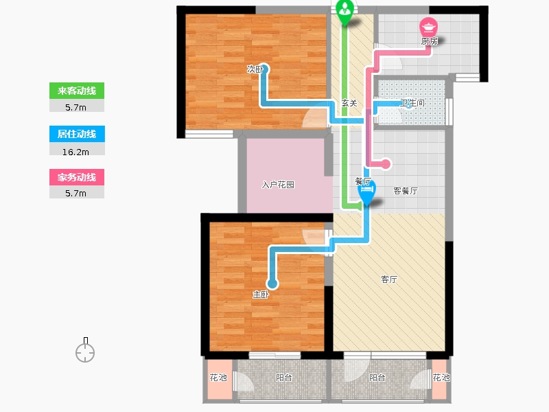 動(dòng)線(xiàn)圖